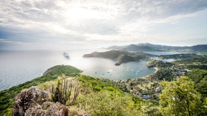 Карибы возобновляют работу с россиянами и белорусами