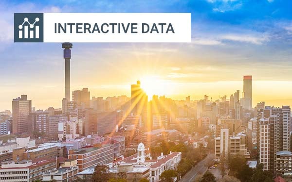 Africa’s Wealthiest Cities