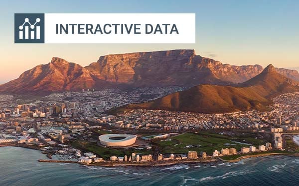 Africa’s Wealthiest Countries