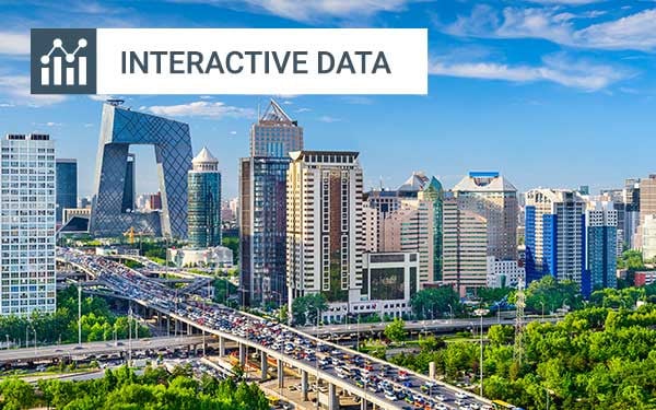 BRICS Top 10 Wealthiest Cities