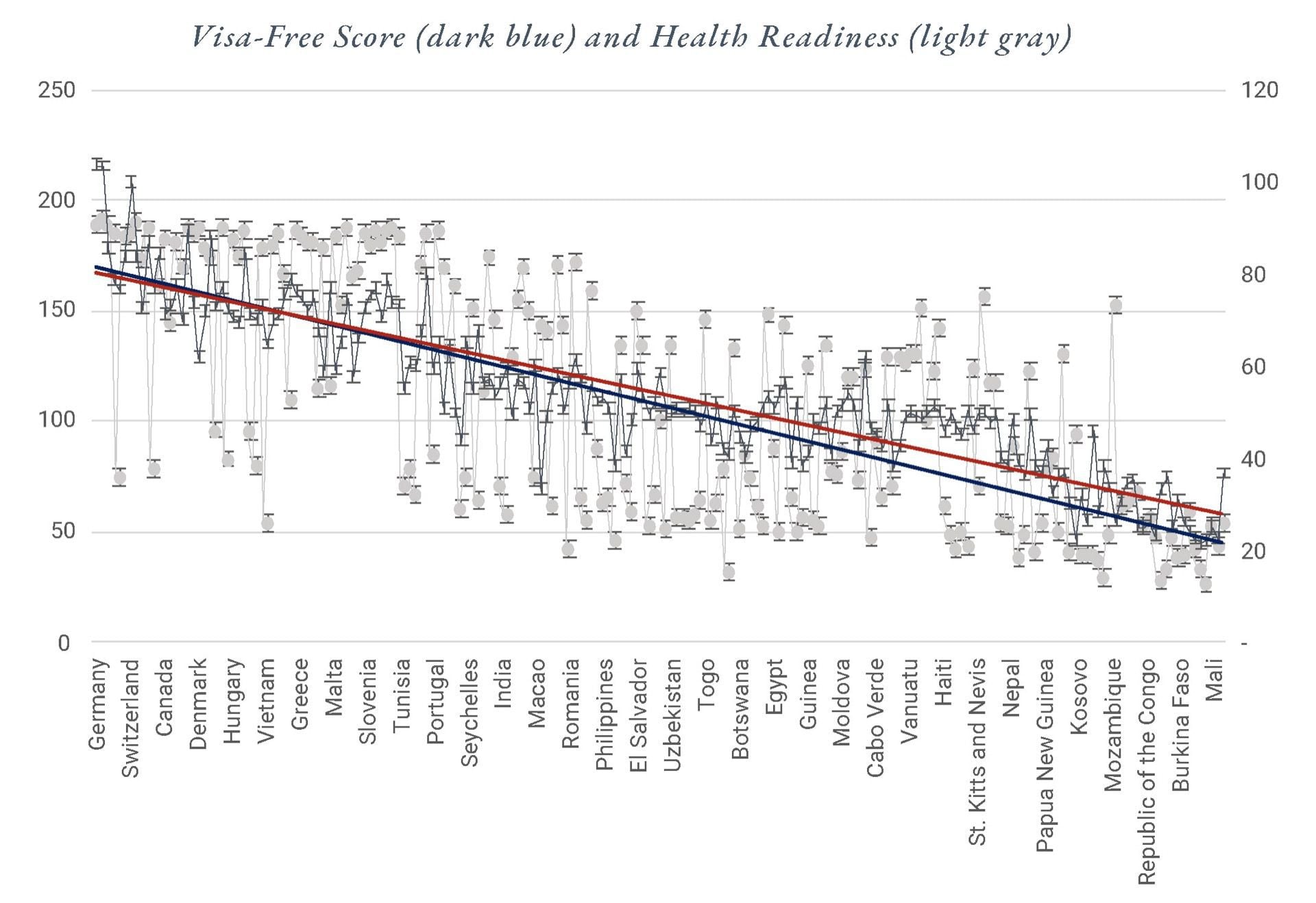 GMR - Cresniov - Graph 2