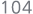 104