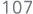 107
