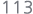 113