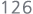 126
