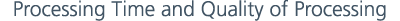 Processing Time and Quality of Processing 