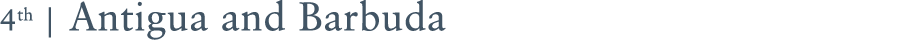 4th | Antigua and Barbuda