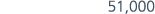 51,000