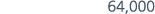 64,000