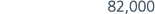 82,000