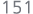 151