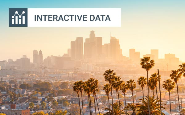 The skyline of los angeles during sunset